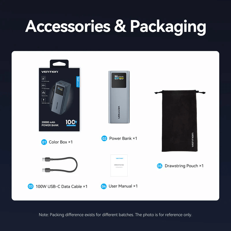 Vention 20000mAh Power Bank 100W accessories including data cable and pouch