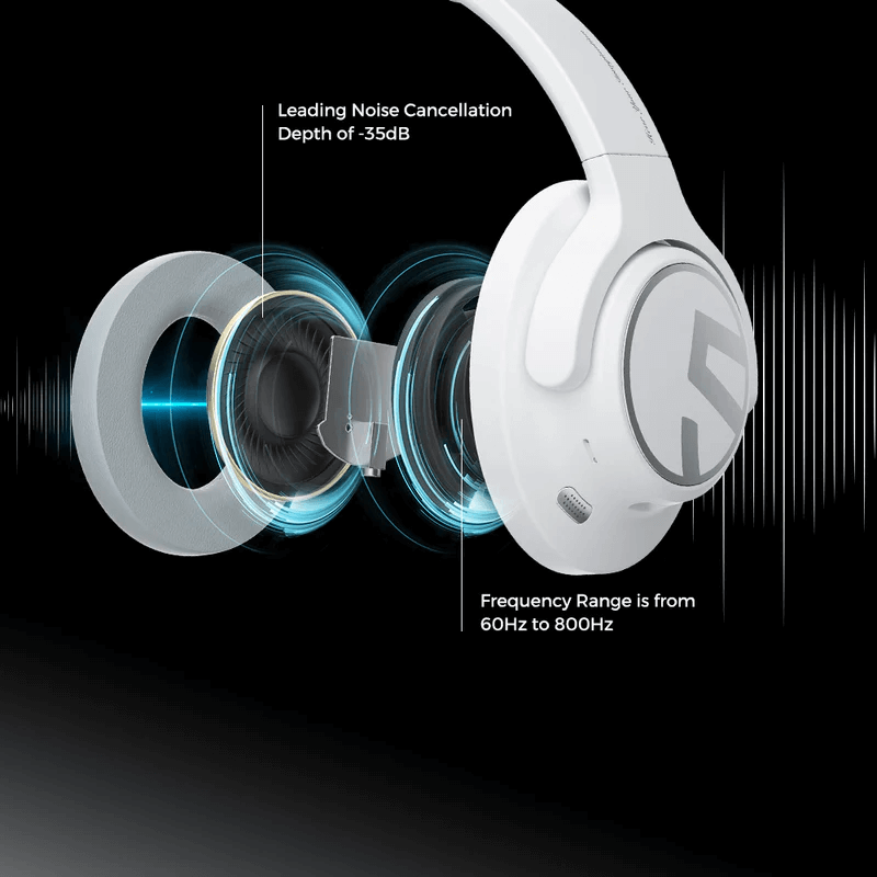 SOUNDPEATS Space Over-Ear ANC Headphones with Long Battery Life Executive Corporate Gifts Singapore