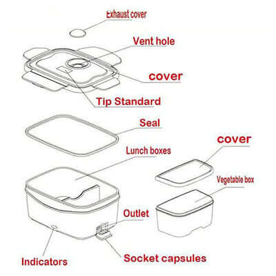 Electric Food Warmer Lunch Box Executive Corporate Gifts Singapore