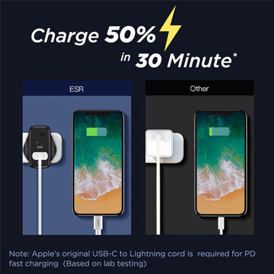 ESR 3.0 USB Wall Charger Executive Gifts Singapore