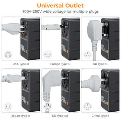TESSAN 140W Universal Travel Adapter GaN Charger with USB-C & USB Ports Corporate Gifts Singapore