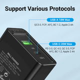 Vention 2-Port USB (A+C) Wall Charger (18W/20W) showing protocol support and charging specifications