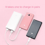 Xiaomi Mi Powerbank (20,000mAh) | AbrandZ.com