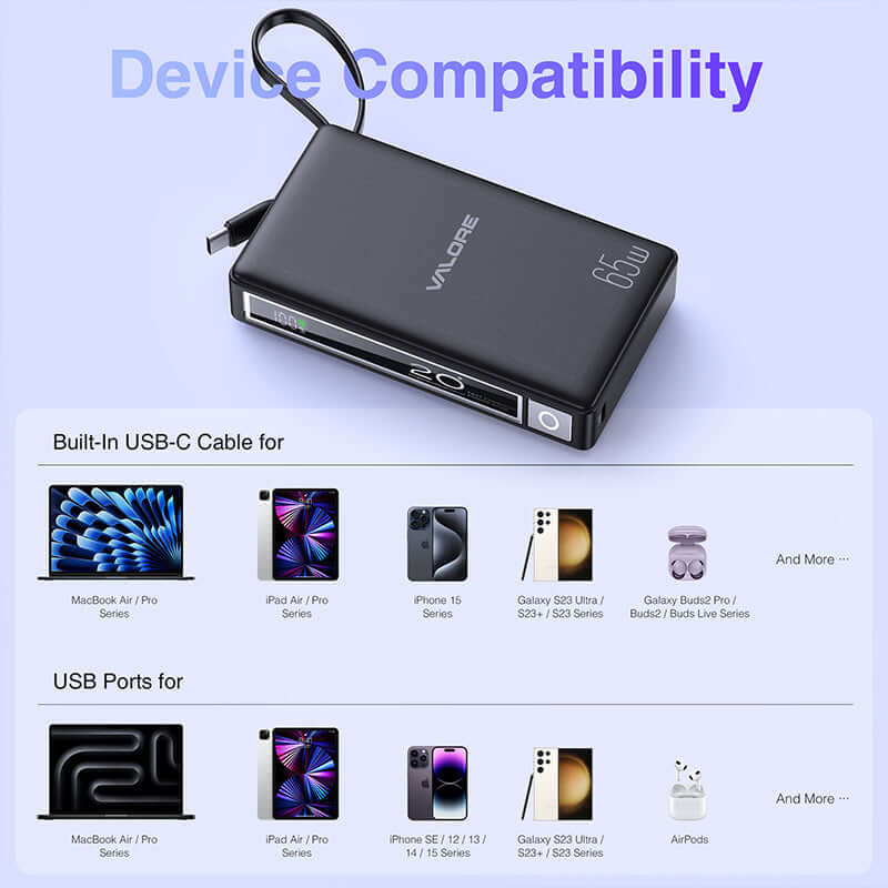 Valore PD65W 20000mAh Power Bank (PD35) Executive Corporate Gifts Singapore