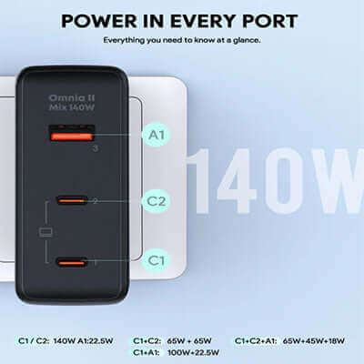 Aukey PA-B7O Omnia II Mix 140W Wall Charger Executive Gifts Singapore