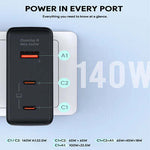 Aukey PA-B7O Omnia II Mix 140W Wall Charger