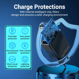 Vention 2-Port USB (A+C) Wall Charger (18W/20W) showcasing charge protection features for safe usage.