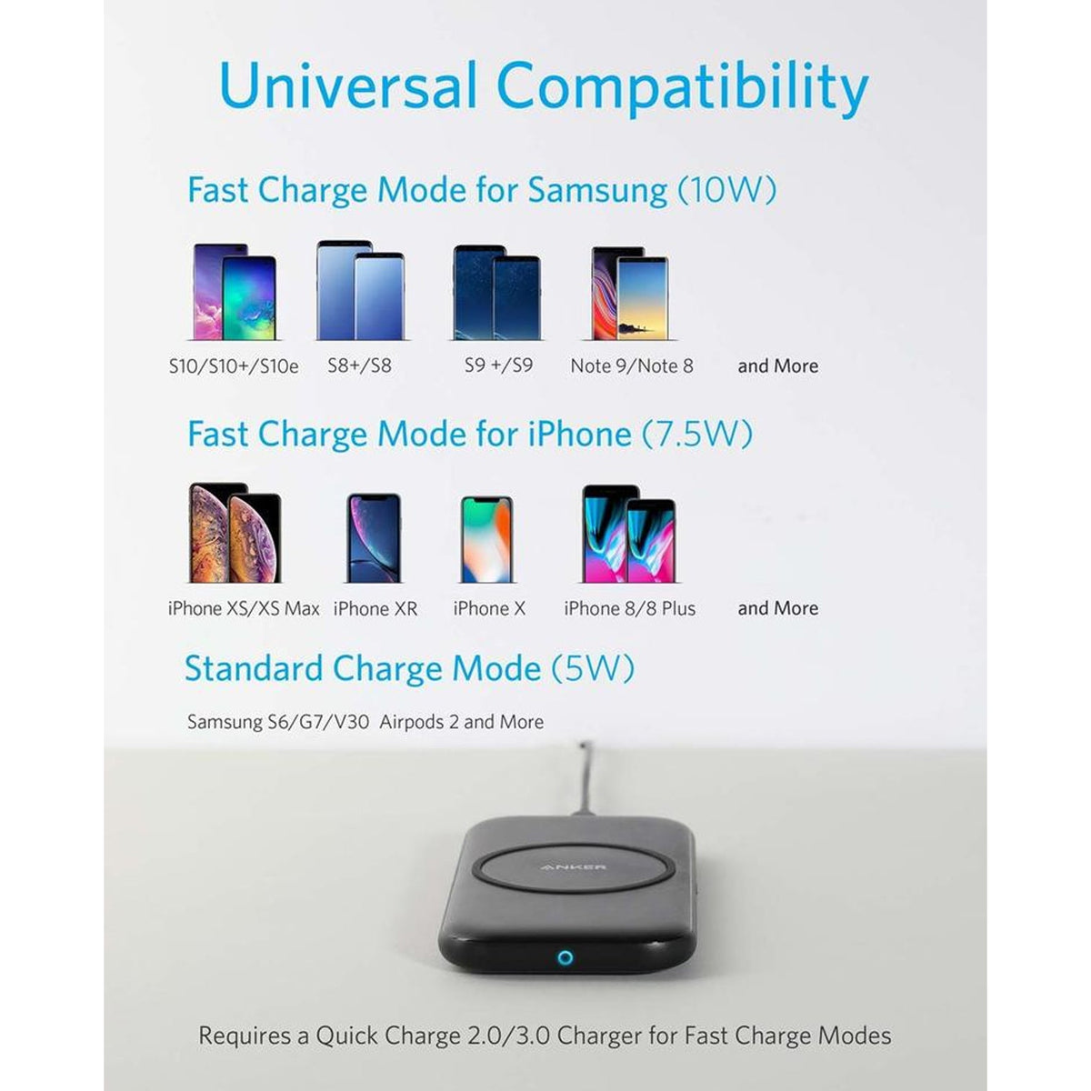 Anker PowerWave Base Pad Executive Gifts Singapore