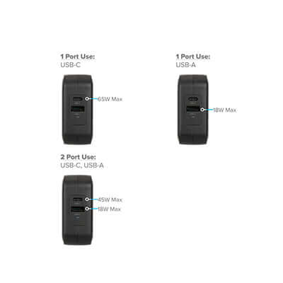 Targus APA803AP 65W GaN Wall Charger Executive Corporate Gifts Singapore