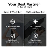 Xiaomi Ninetygo Automatic Umbrella with LED Light