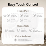 Easy Touch Control guide for Vention Wireless Bluetooth Open Ear Headphones OpenBeat with music and call functionalities.