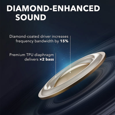 Anker Soundcore Liberty Air 2 Wireless Earbuds Executive Corporate Gifts Singapore