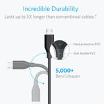 Anker PowerLine Micro USB Durable Charging Cable (4 inches) | AbrandZ Corporate Gifts