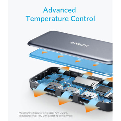 Anker Premium 5 in 1 USB-C Adapter Executive Gifts Singapore