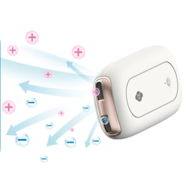 Mini Portable Personal Smart Air Purifier Executive Corporate Gifts Singapore