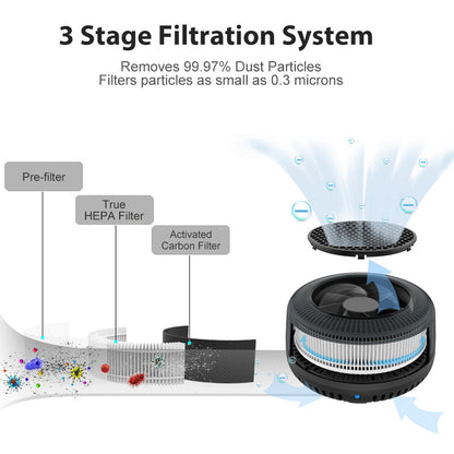 True Hepa Filter Air Purifier Executive Corporate Gifts Singapore