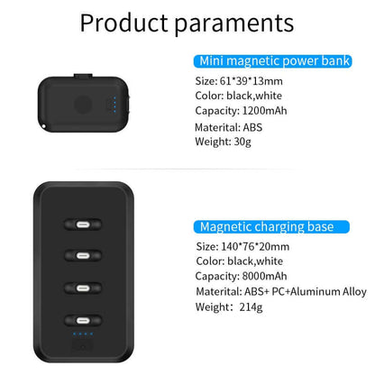 12800mAh Magnetic Power Bank Executive Corporate Gifts Singapore
