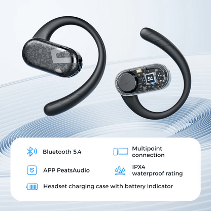 SOUNDPEATS Breezy Open Ear 90° Adjustable Earphones Executive Corporate Gifts Singapore