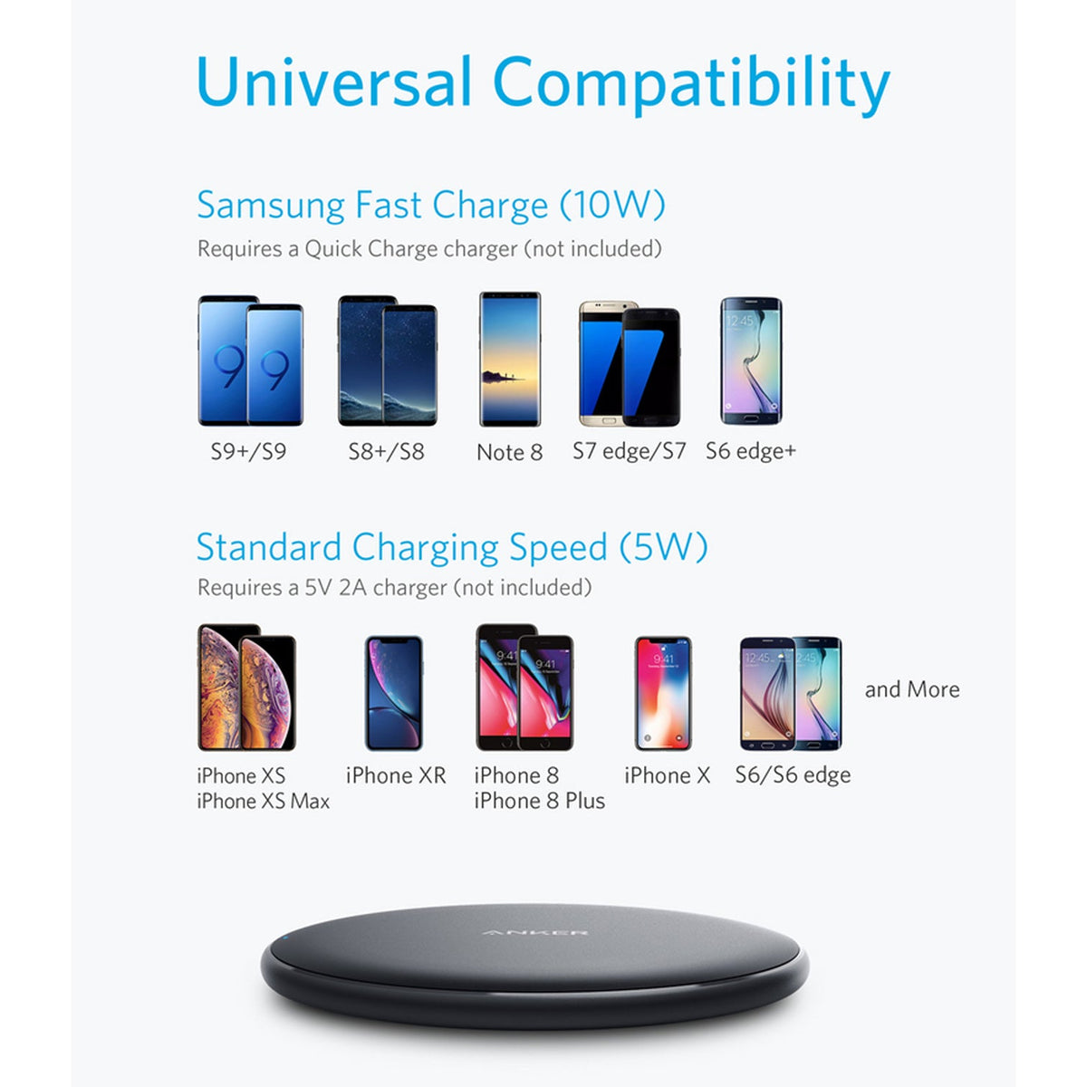 Anker PowerWave Pad Executive Gifts Singapore