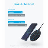 Anker PowerWave Pad | AbrandZ Corporate Gifts