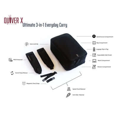 Quiver X Multifunction Bag Executive Corporate Gifts Singapore