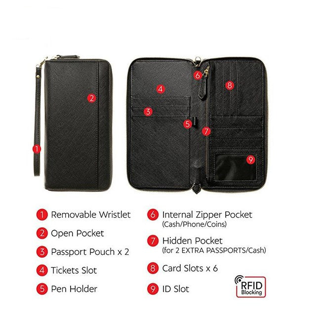 PU Leather Passport Wallet with Zipper Executive Corporate Gifts Singapore