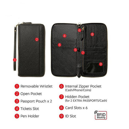 PU Leather Passport Wallet with Zipper Executive Corporate Gifts Singapore