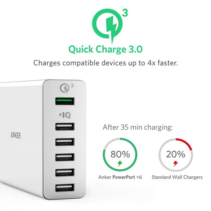 Anker PowerPort+ 6 Ports 60W With Quick Charge 3.0 Charging Station Executive Gifts Singapore