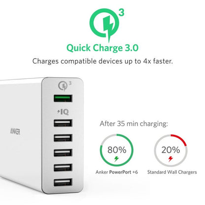 Anker PowerPort+ 6 Ports 60W With Quick Charge 3.0 Charging Station Executive Gifts Singapore