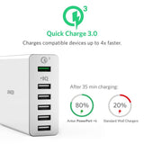 Anker PowerPort+ 6 Ports 60W With Quick Charge 3.0 Charging Station | AbrandZ Corporate Gifts