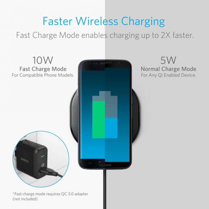 Anker 10W Qi-Certified Wireless Charging Pad Executive Gifts Singapore