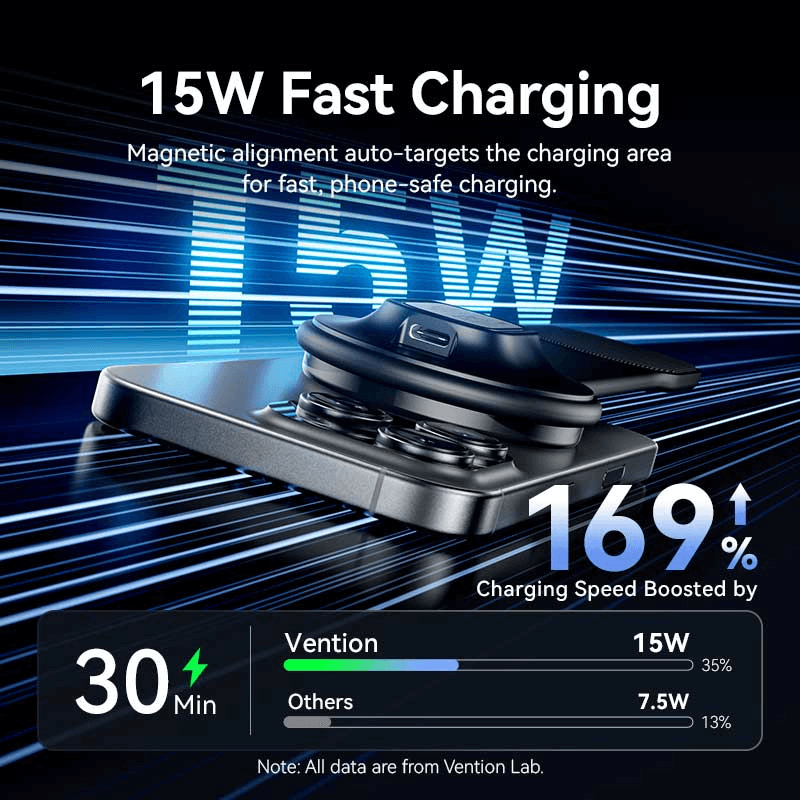Vention Magnetic Wireless Car Mount Charger 15W with fast charging features and magnetic alignment for secure use.
