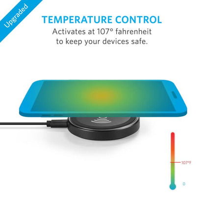 Anker PowerPort 1-Coil Qi Slim Wireless Charging Pad Executive Gifts Singapore