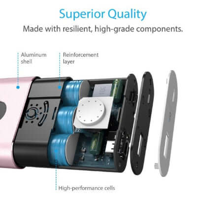 Anker PowerCore+ Premium Powerbank Executive Corporate Gifts Singapore