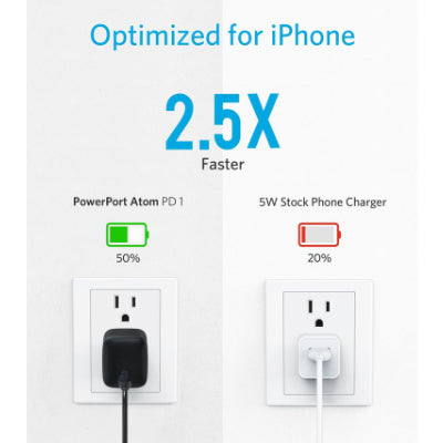 Anker 30W Ultra Compact Type-C Wall Charger Executive Gifts Singapore