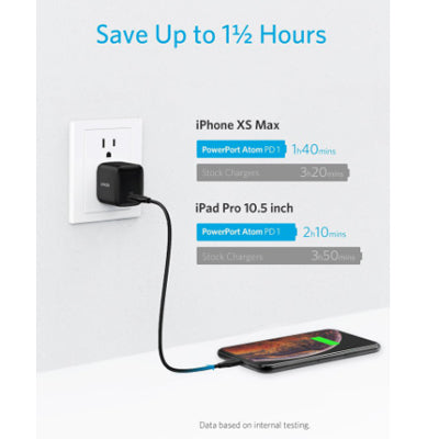 Anker 30W Ultra Compact Type-C Wall Charger Executive Gifts Singapore
