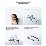 Xiaomi Smart Audio Glasses showcasing open-ear audio, changeable frames, long battery life, and optimized design.