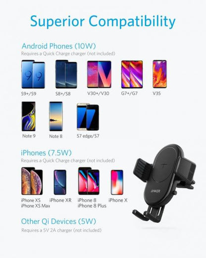 Anker PowerWave 7.5 Wireless Charging Car Mount With 2-Port QC 3.0 Charger Executive Corporate Gifts Singapore