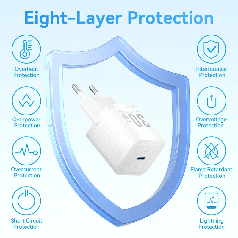 Vention 1-Port USB-C GaN Charger 30W showcasing eight-layer protection features including overheat and short circuit protection.