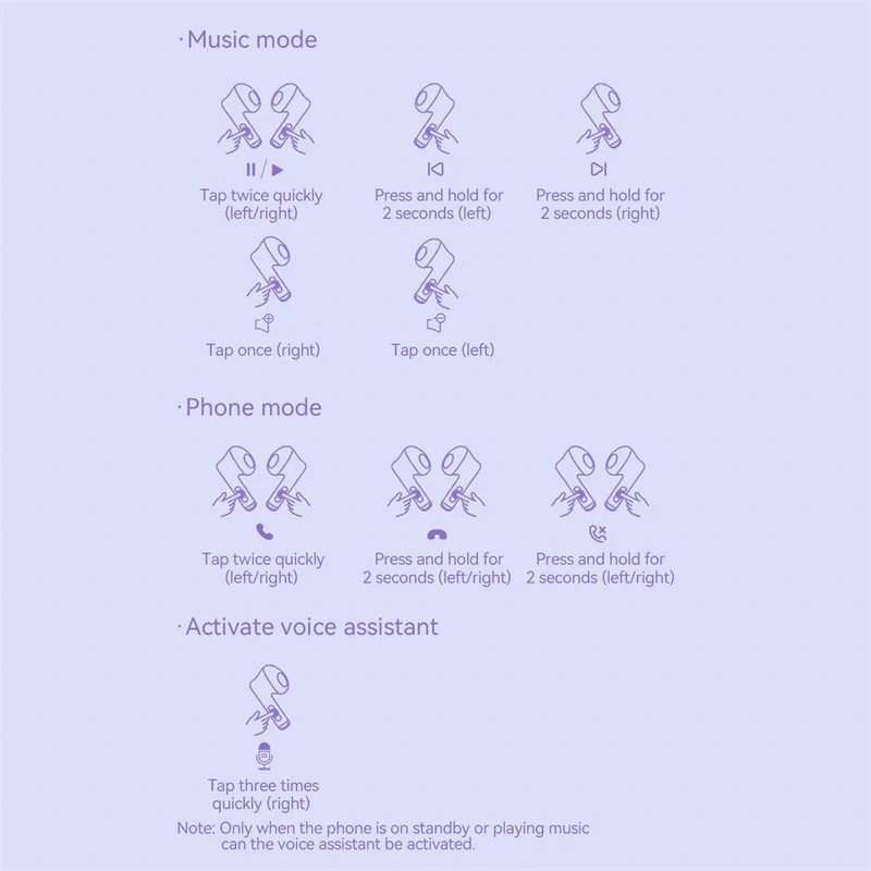 Vention True Wireless Bluetooth Earbuds Elf E07 touch control guide for music, phone, and voice assistant modes.