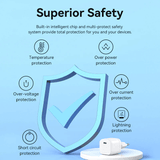 Vention 1-Port USB-C GaN Charger 30W showcasing superior safety features including over-voltage and over-current protection.