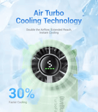 Rechargeable Mini Fan with Lanyard Corporate Gifts Singapore