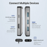 Vention 6-in-1 USB-C Docking Station with Ethernet showing multiple connection ports and features for versatile use.