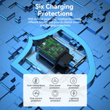Vention 2-Port USB (A+C) Wall Charger showing six charging protections and smart chip technology.
