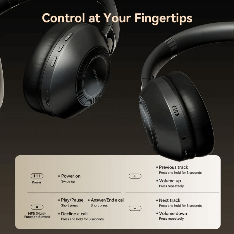 Vention Wireless On-Ear Headphones SoundMate control panel with buttons for seamless operation and music management.