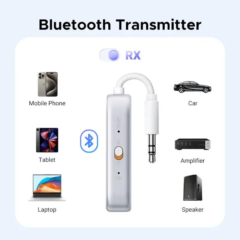 UGREEN 45812 Bluetooth 5.4 Transmitter and Receiver connectivity with mobile phones, tablets, and speakers.