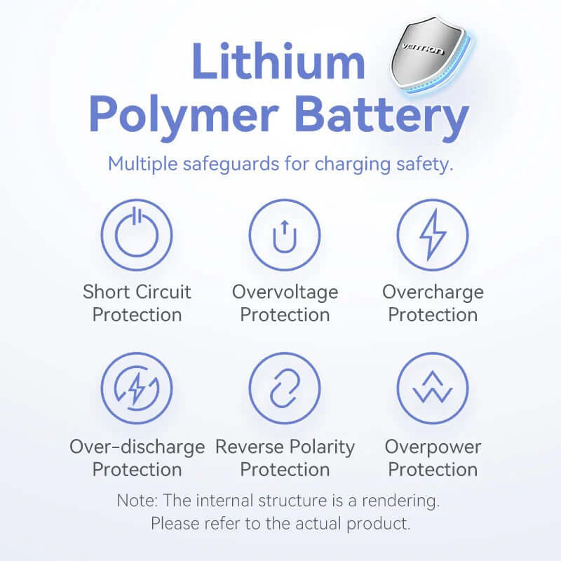 Vention 5000mAh Power Bank 20W Executive Corporate Gifts Singapore
