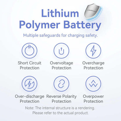 Vention 5000mAh Power Bank 20W Executive Corporate Gifts Singapore