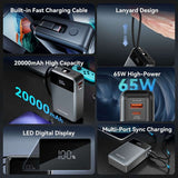 Vention 20000mAh Power Bank 65W