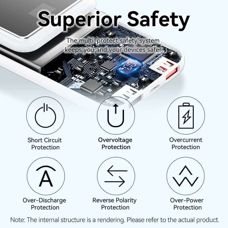 Vention 10000mAh Power Bank 22.5W Executive Corporate Gifts Singapore